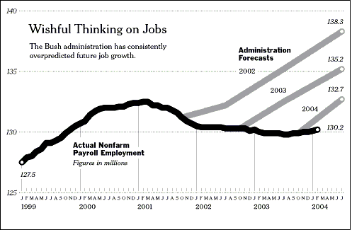 A picture is worth a thousand words