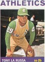 Tony La Russa's Rookie Baseball Card