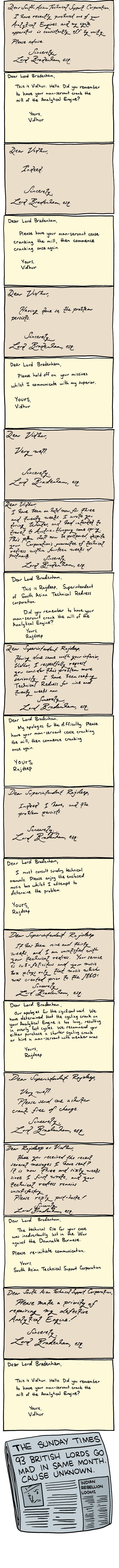 steam punk tech support