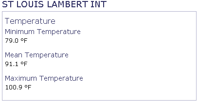 enough Hot in St. Louis
