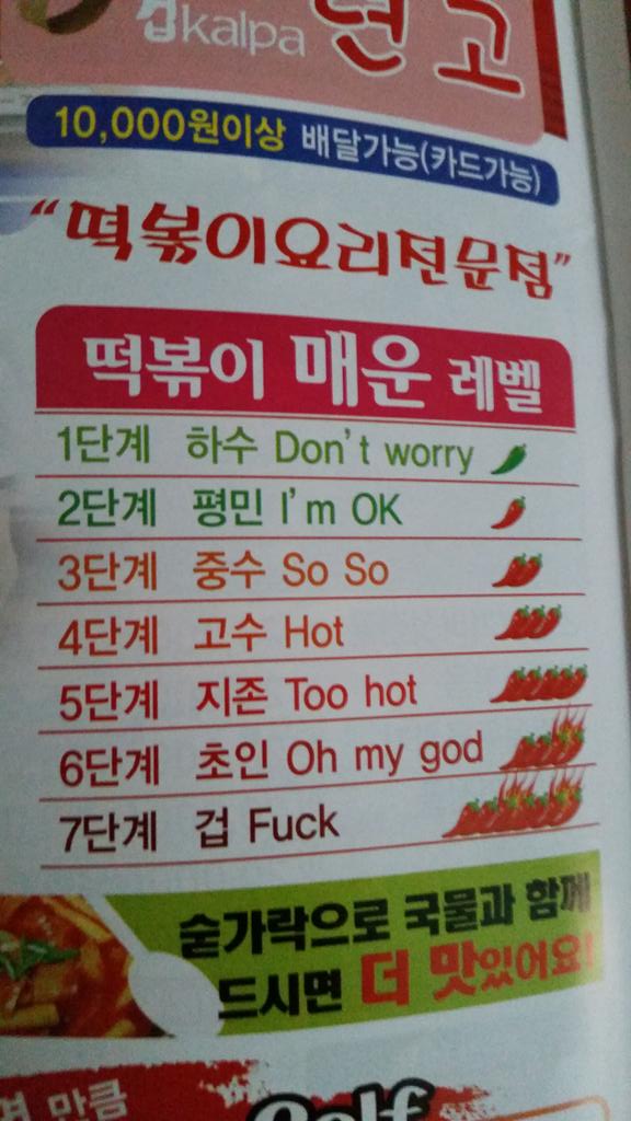 spiciness scale