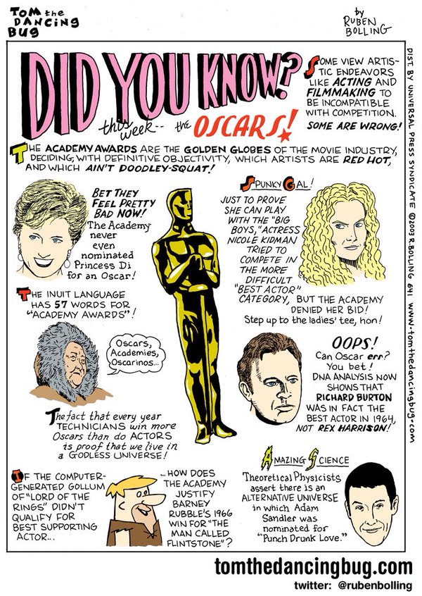 The Oscars