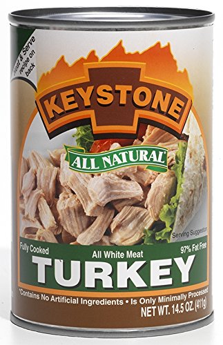 canned turkey