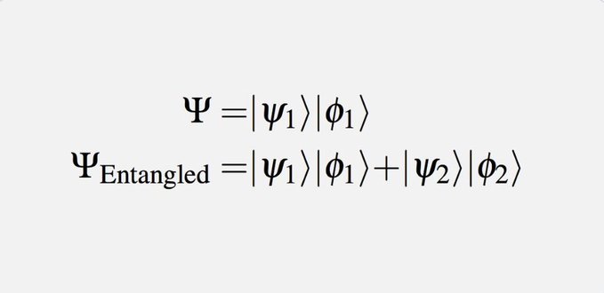 Quantum Entanglement