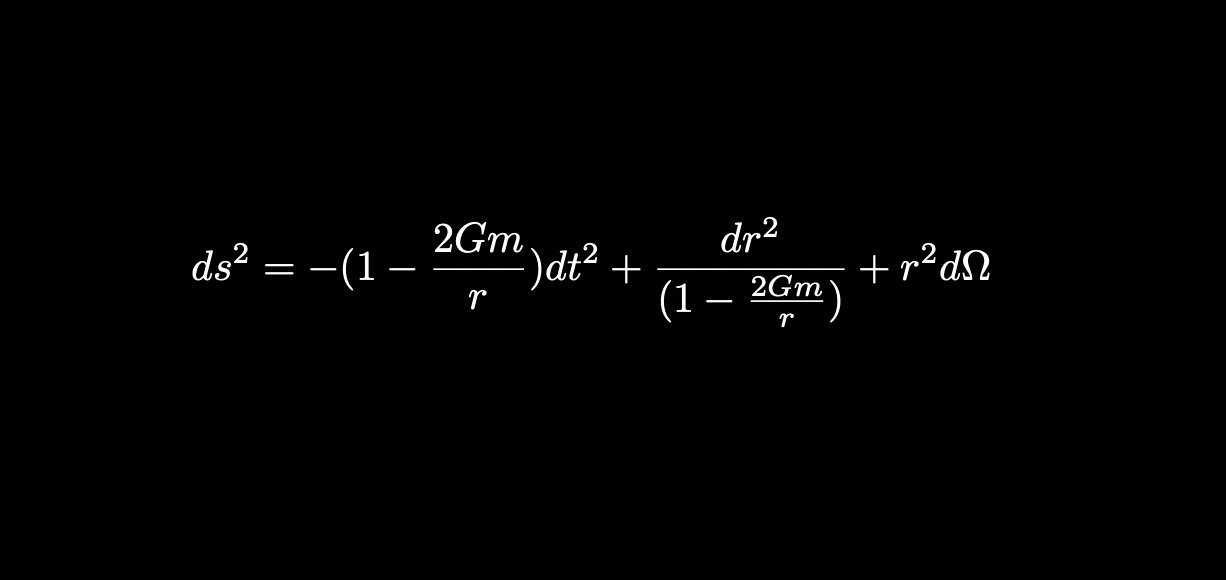 The black hole solution of Einstein's equations