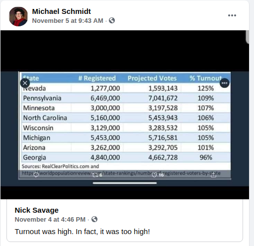 Michael E. Schmidt is gullible